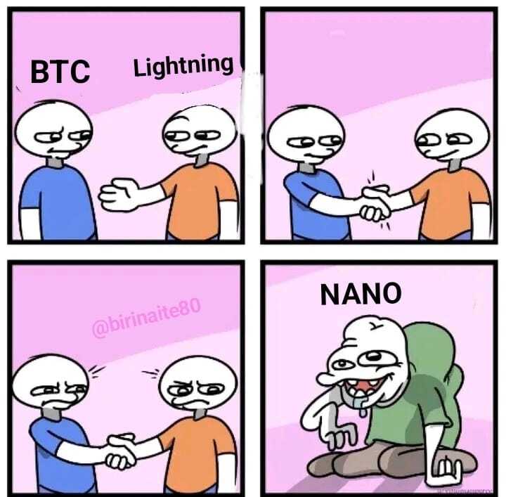 #meme #memes #bitcoin