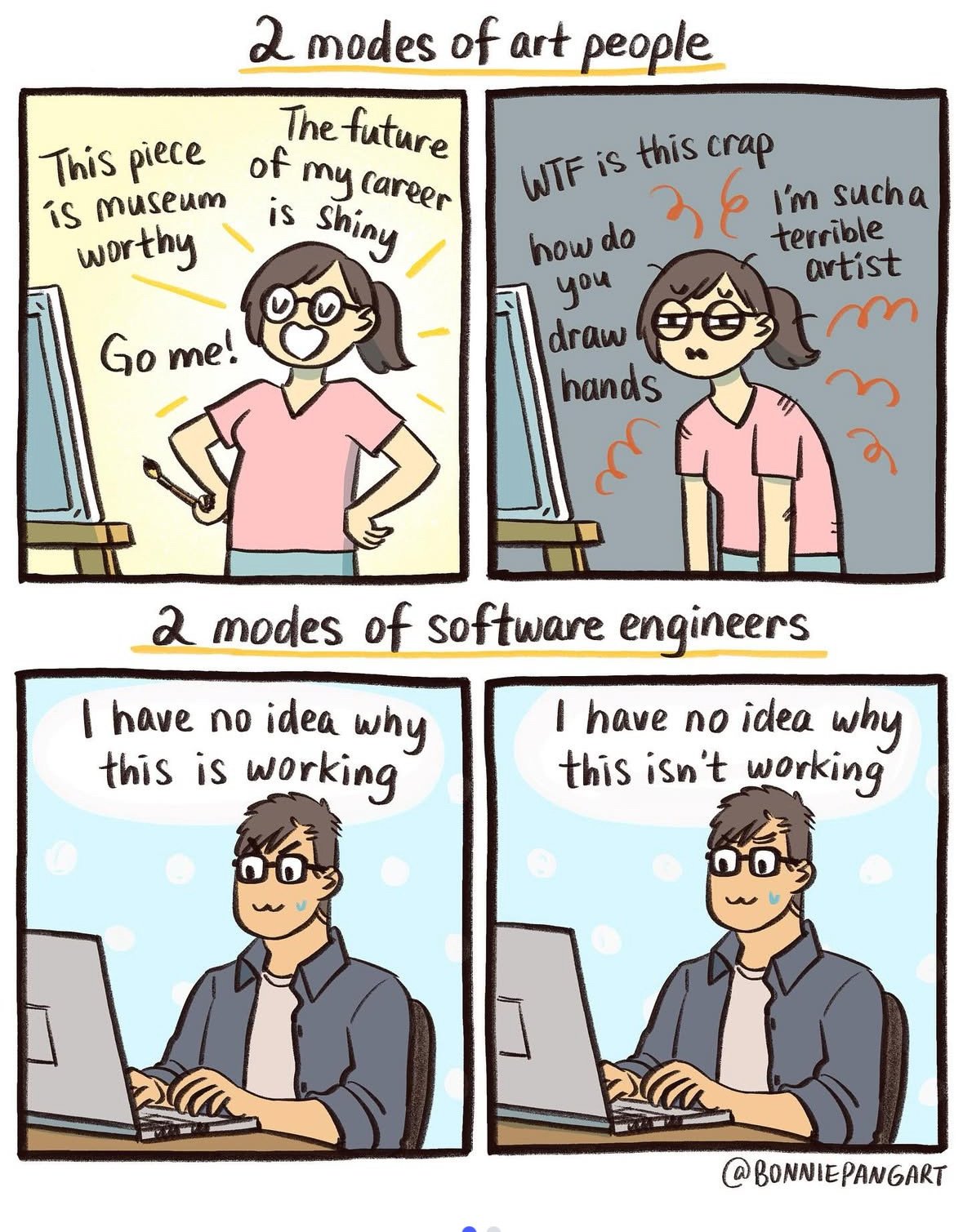 As an artist, sometimes, yeah, though…