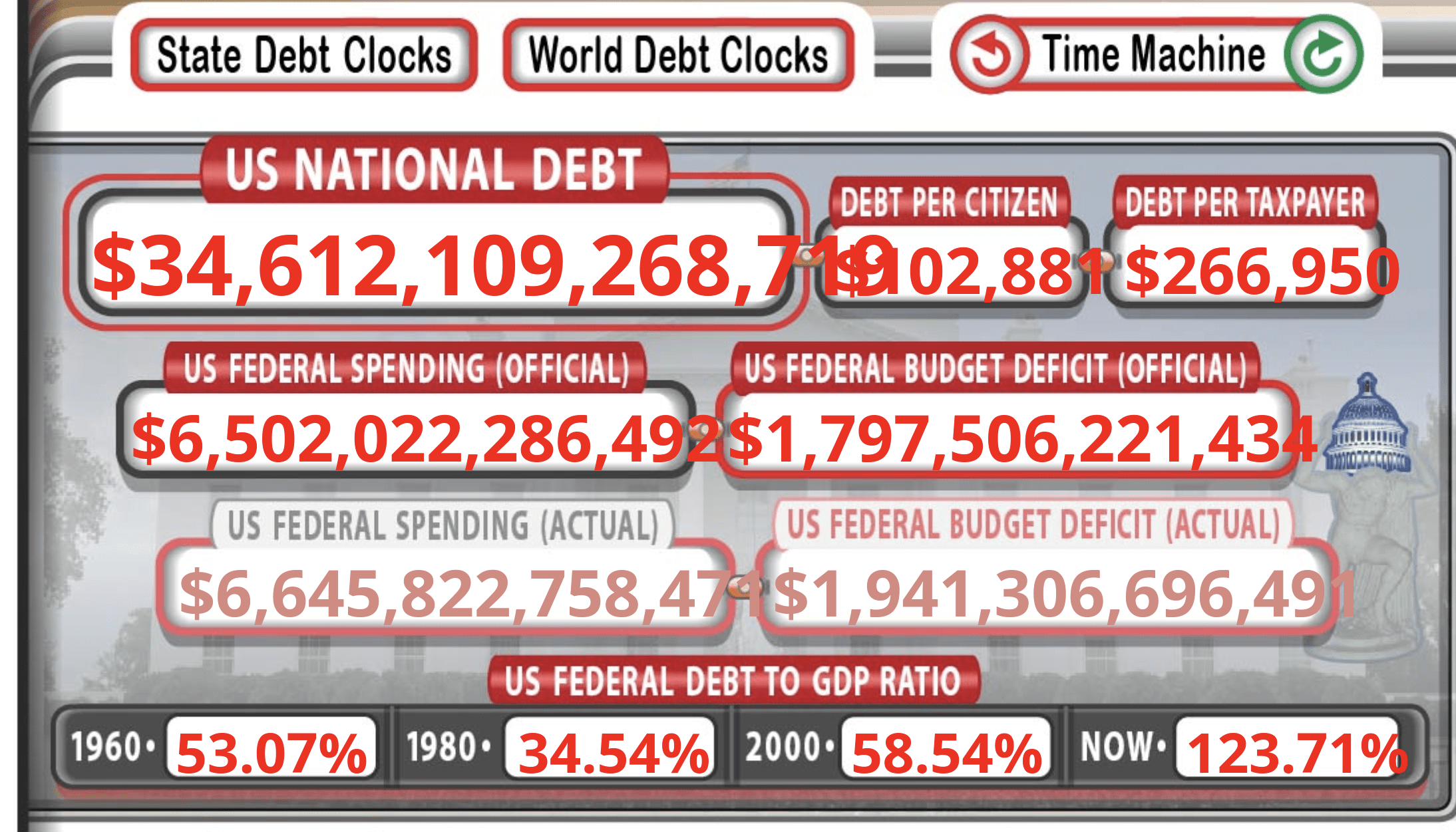 national debt