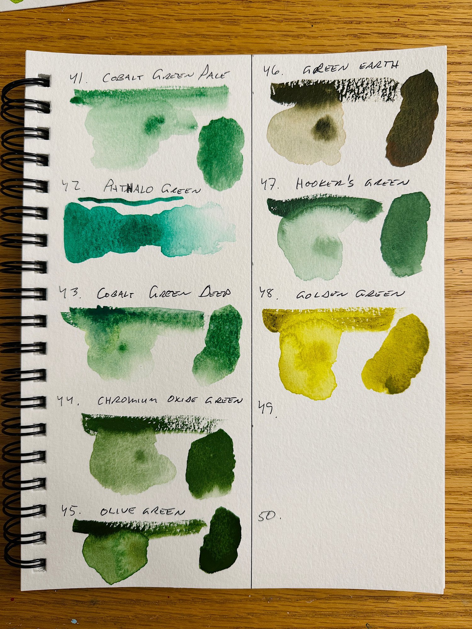 End of my green watercolor swatched…