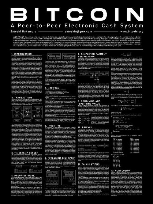 Bitcoin White Paper