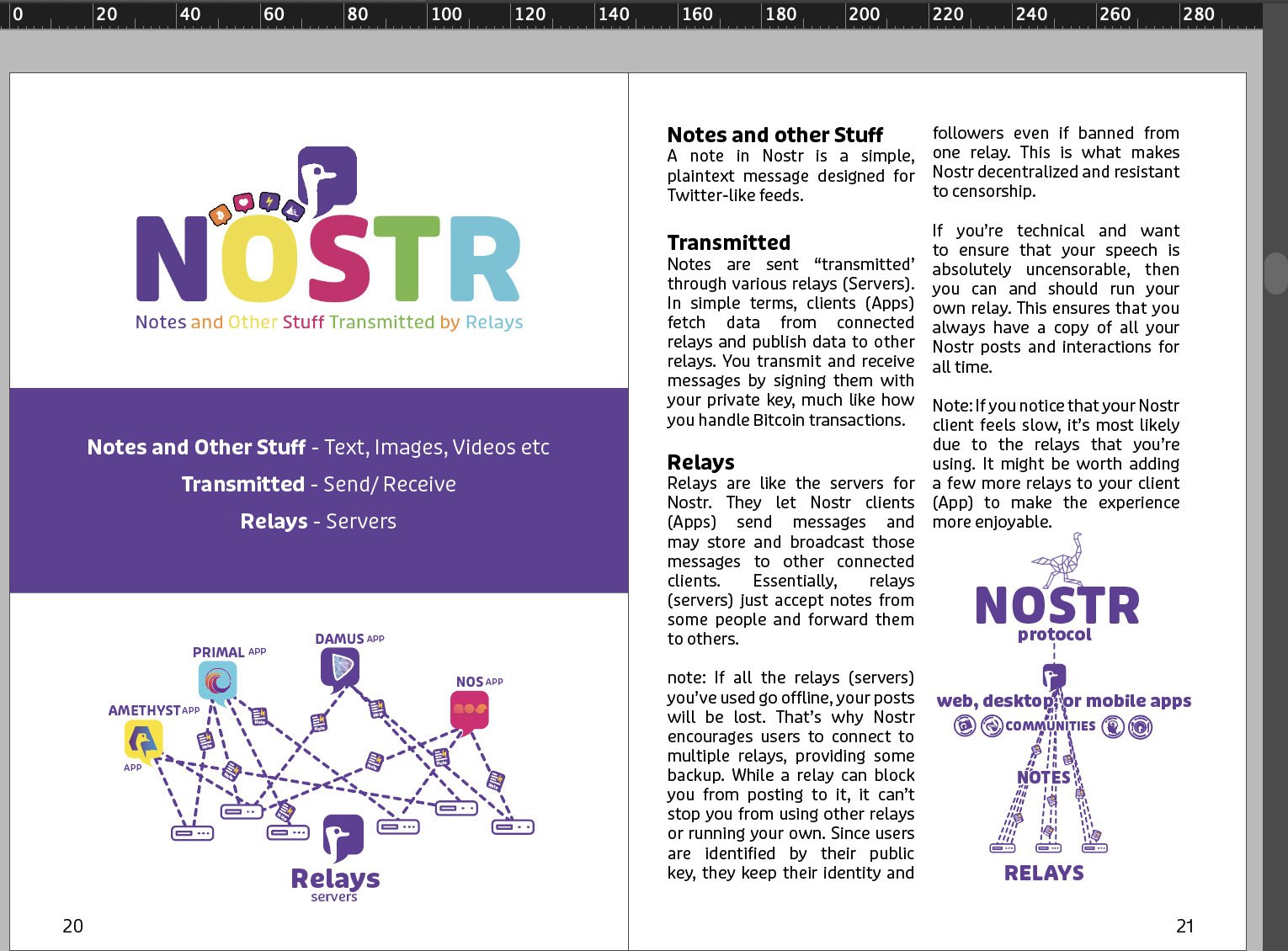 Just one page from the #Nostr…