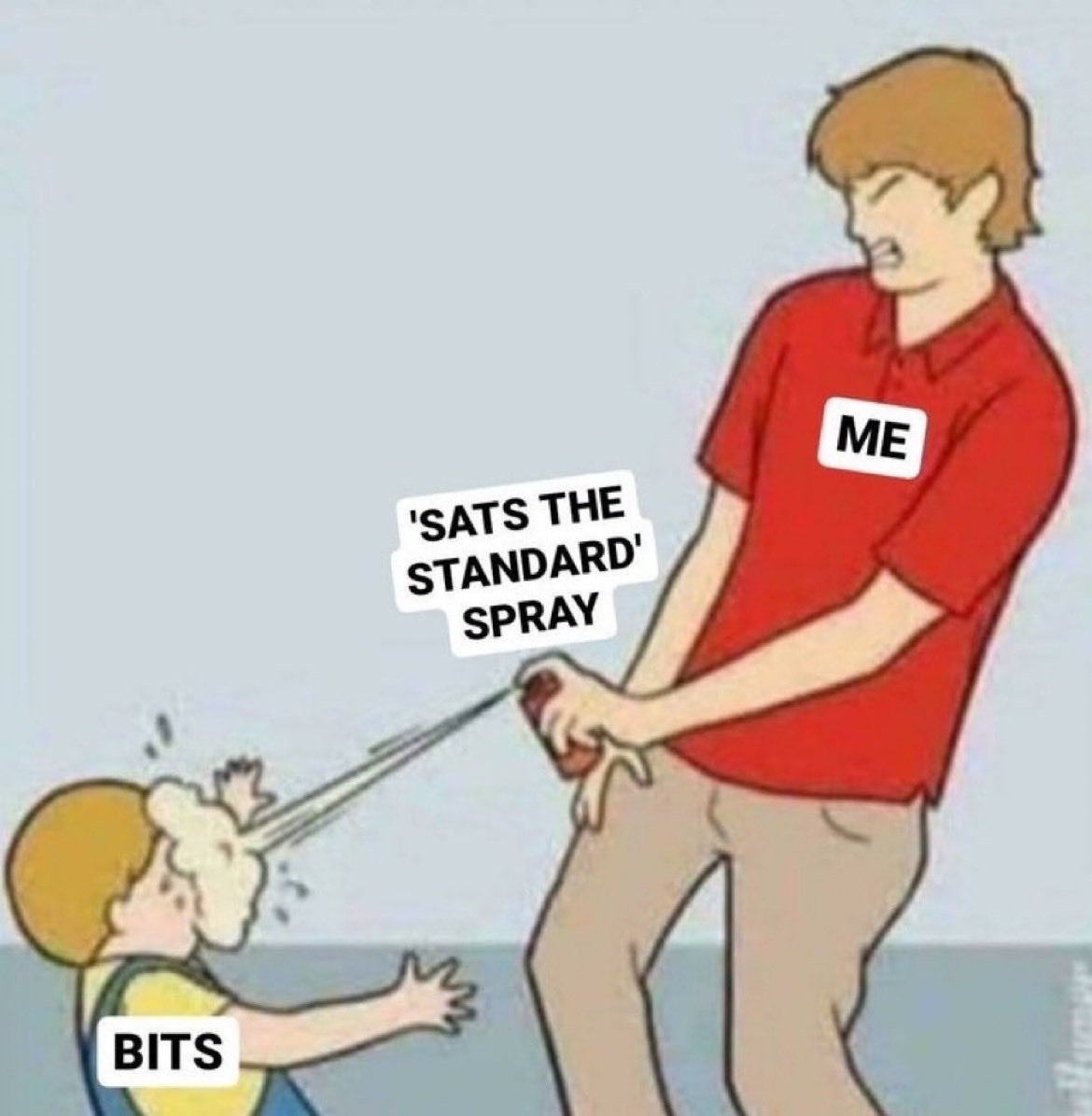 …