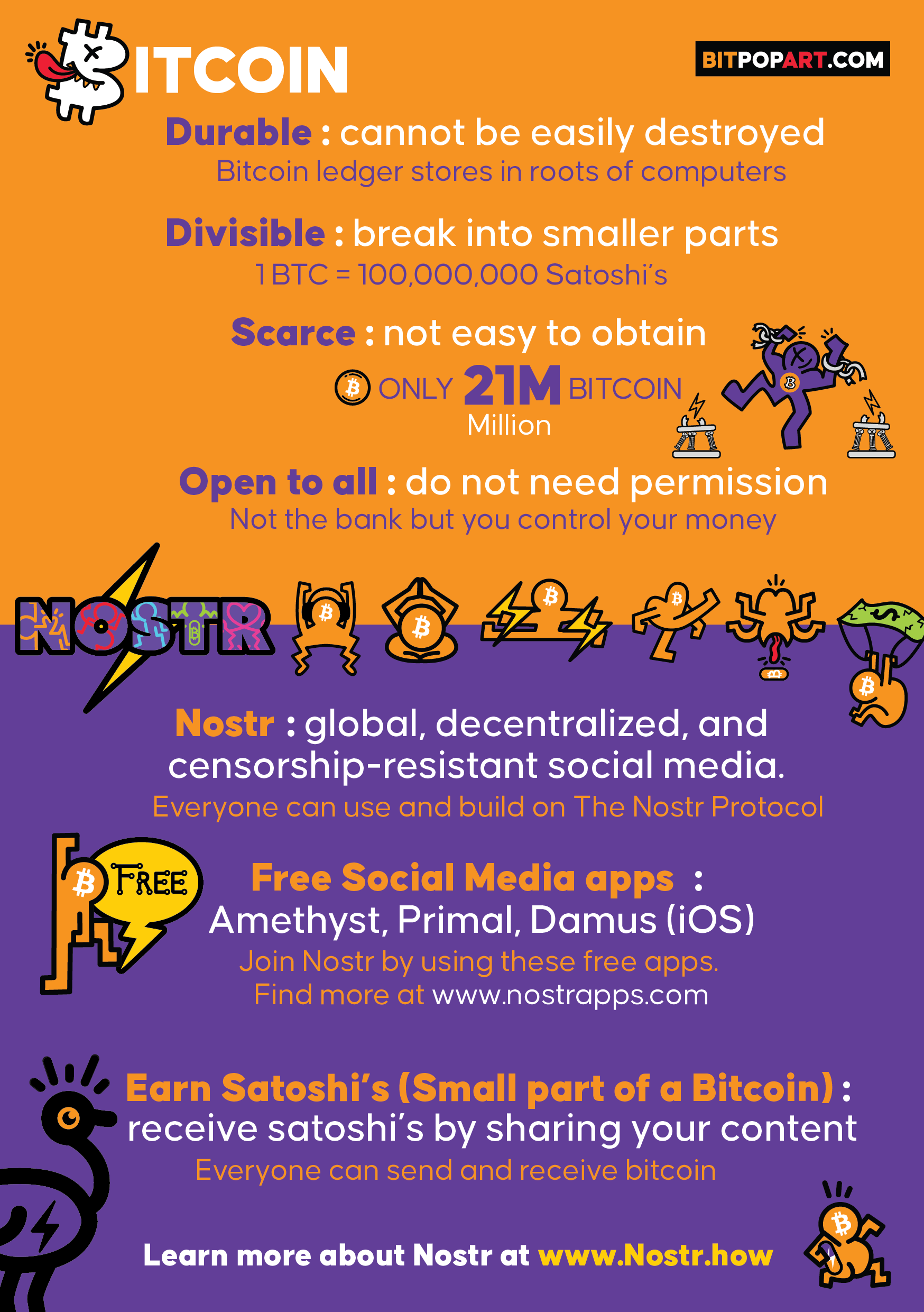 #Bitcoin & #nostr in Eng/ Thai/ Spanish/…