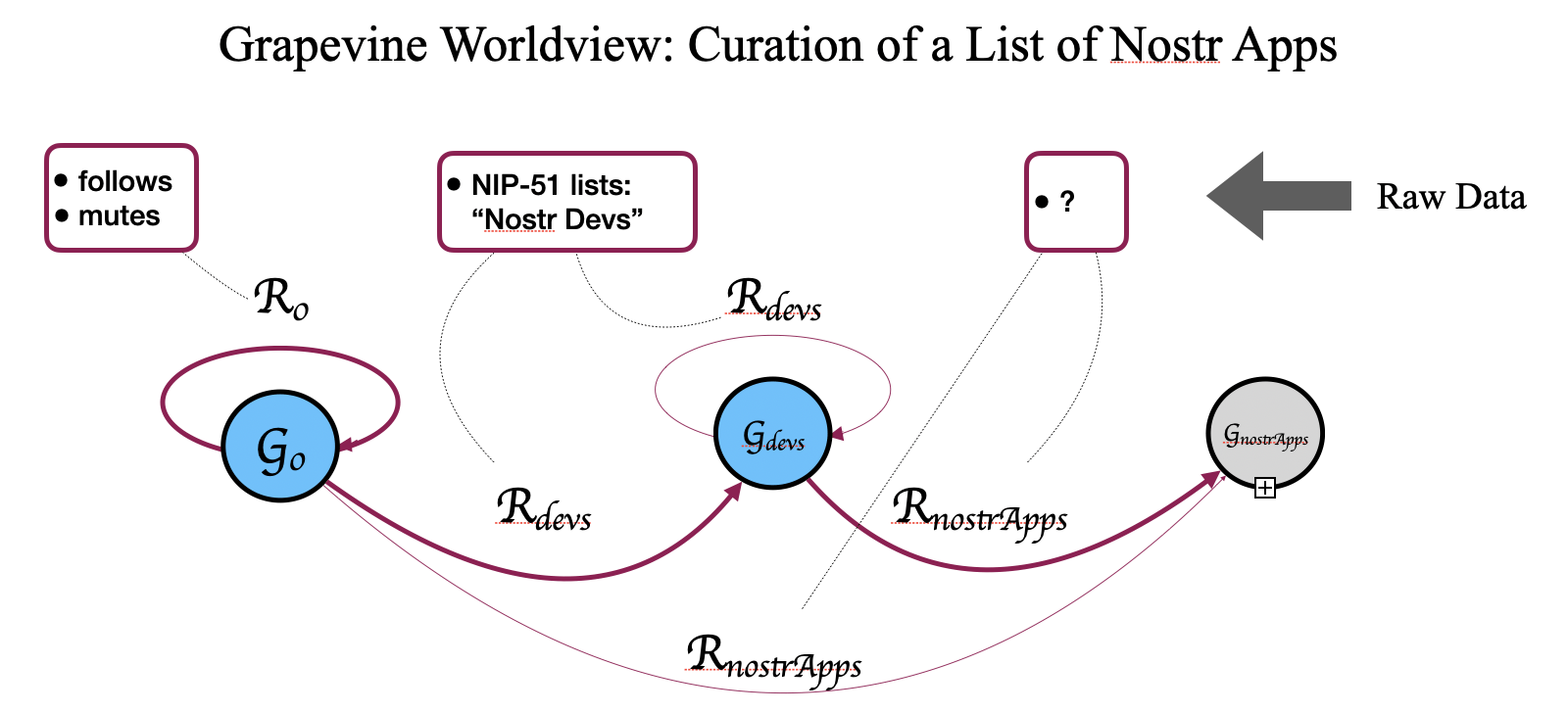 This is a long form article, you can read it in https://habla.news/a/naddr1qvzqqqr4gupzpef89h53f0fsza2ugwdc3e54nfpun5nxfqclpy79r6w8nxsk5yp0qqxnzdejx5cngves8y6njvecy87amm