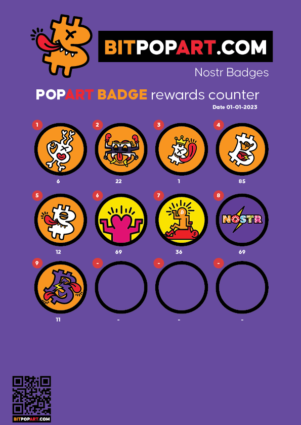 Badge rewards counter. 💜🫂 To keep track…